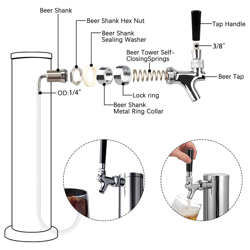 Taslak Bira Musluğu, Krom Kapl - Wine To Beer incelemesi ve fiyatı
