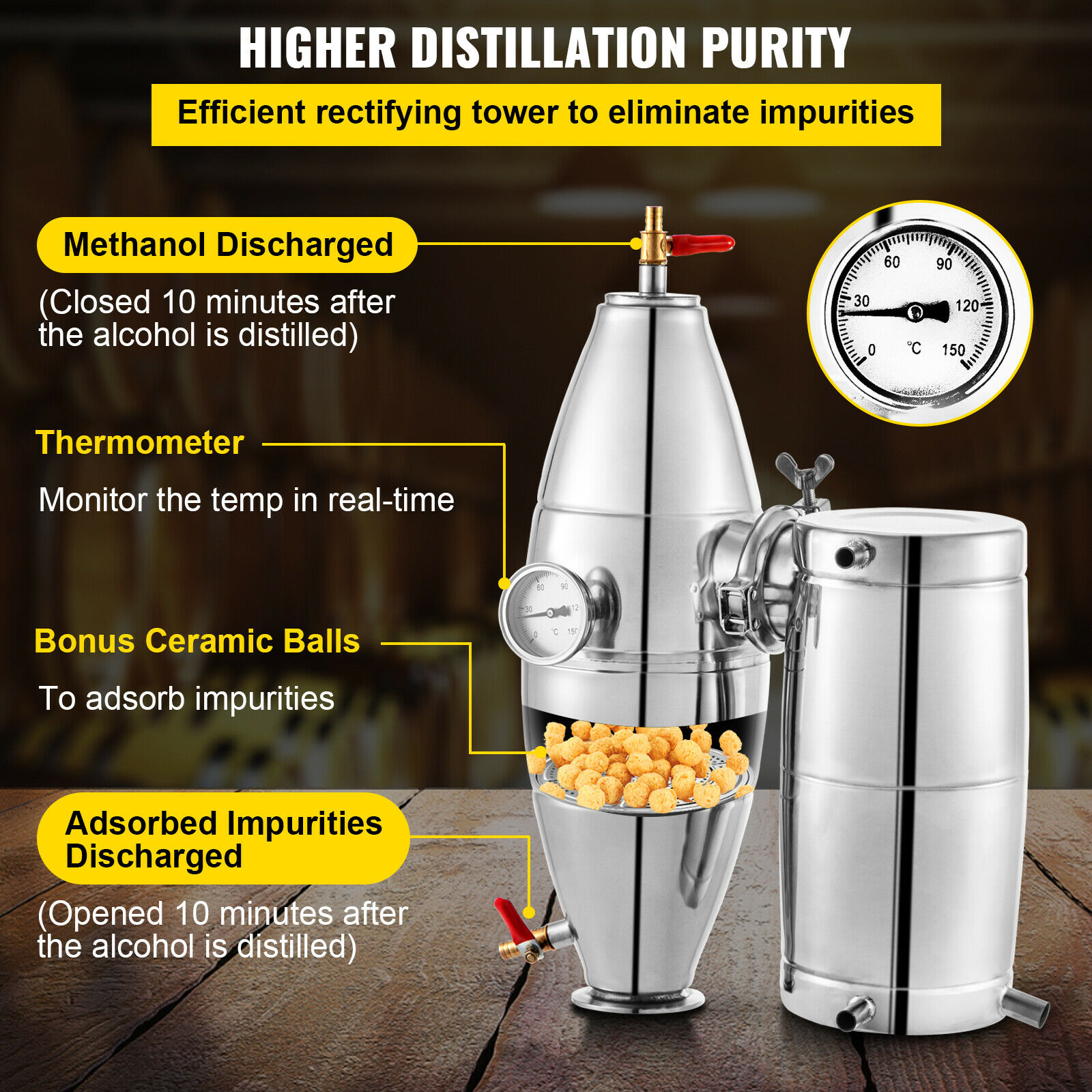 SucceBuy 20L-70L Alkol Damıtma - Wine Beer Liquor incelemesi ve fiyatı